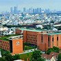 Trường Đại Học Top Đầu Thế Giới